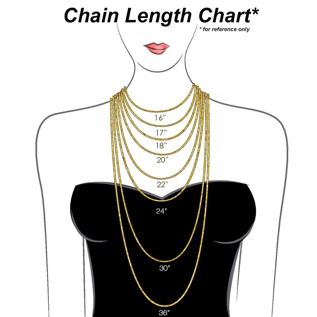 14KT GOLD 0.9MM CABLE CHAIN NECKLACE - 4 LENGTHS