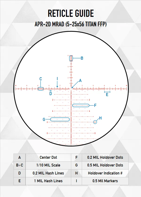 Element Optics Titan 5-25x56 FFP MRAD APR-2D