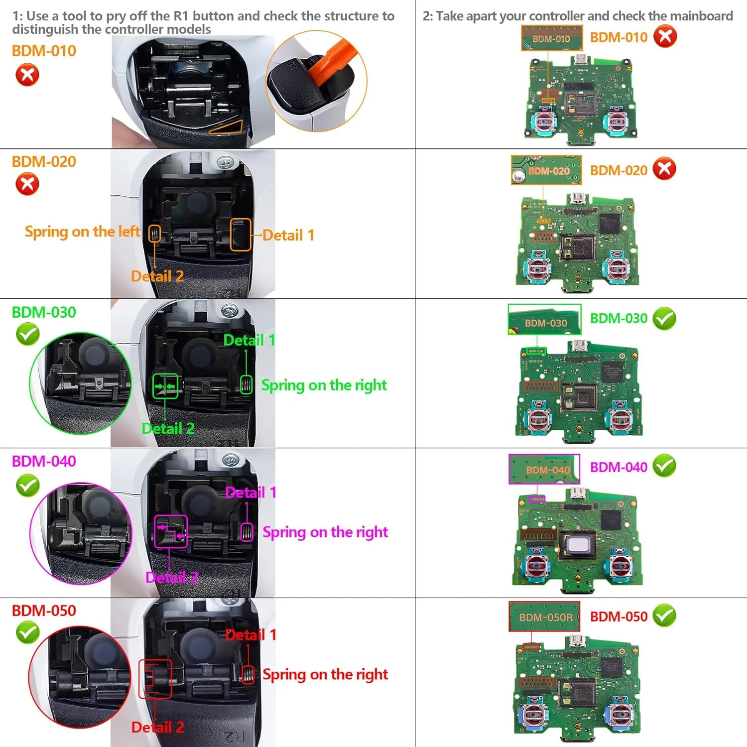eXtremeRate Real Metal Buttons (RMB) Version RISE4 Remap Kit for PS5 Controller BDM-030 040 with Rubberized Grip Redesigned Back Shell, Upgrade Board & 4 Back Buttons for PS5 Controller